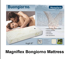 high quality mattresses for sale in queens