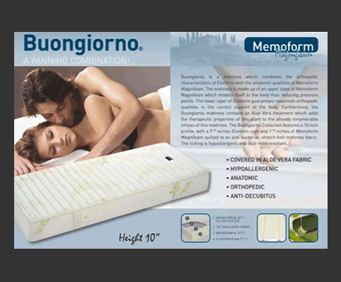 mattresses in queens